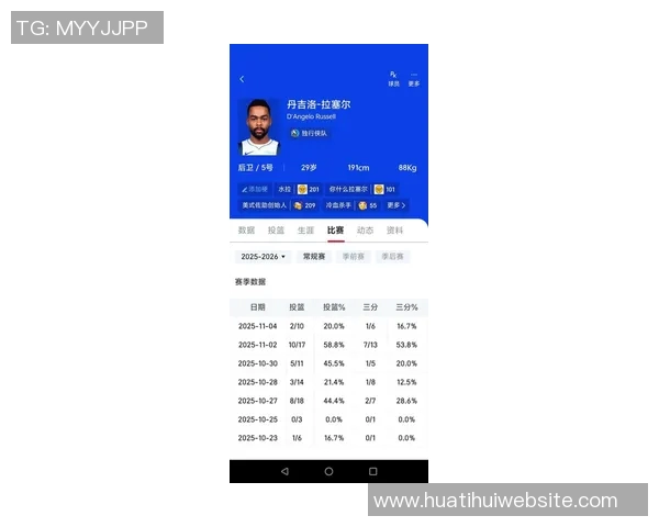 克莱半场表现抢眼三分球命中率高达50贡献14分助力球队战斗力提升 克莱半场表现抢眼三分球命中率高达50贡献14分助力球队战斗力提升