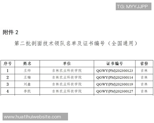 普比尔经历赛季初的边缘化后成功逆袭稳固首发位置
