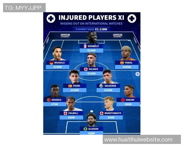 因伤缺席国家队比赛的高身价球员阵容分析登贝莱亚马尔罗德里等人入选 因伤缺席国家队比赛的高身价球员阵容分析登贝莱亚马尔罗德里等人入选