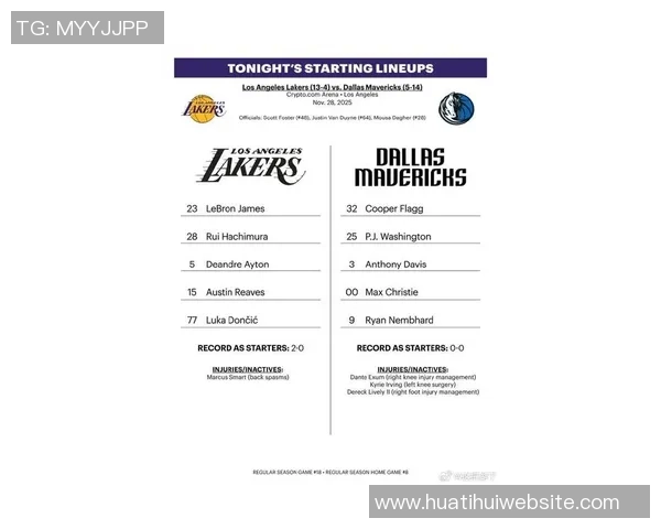 浓眉生涯总得分突破19000分迈入NBA历史得分榜第66位